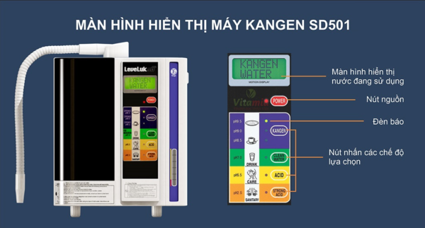 Màn hình hiển thị máy lọc nước Kangen Leveluk SD501