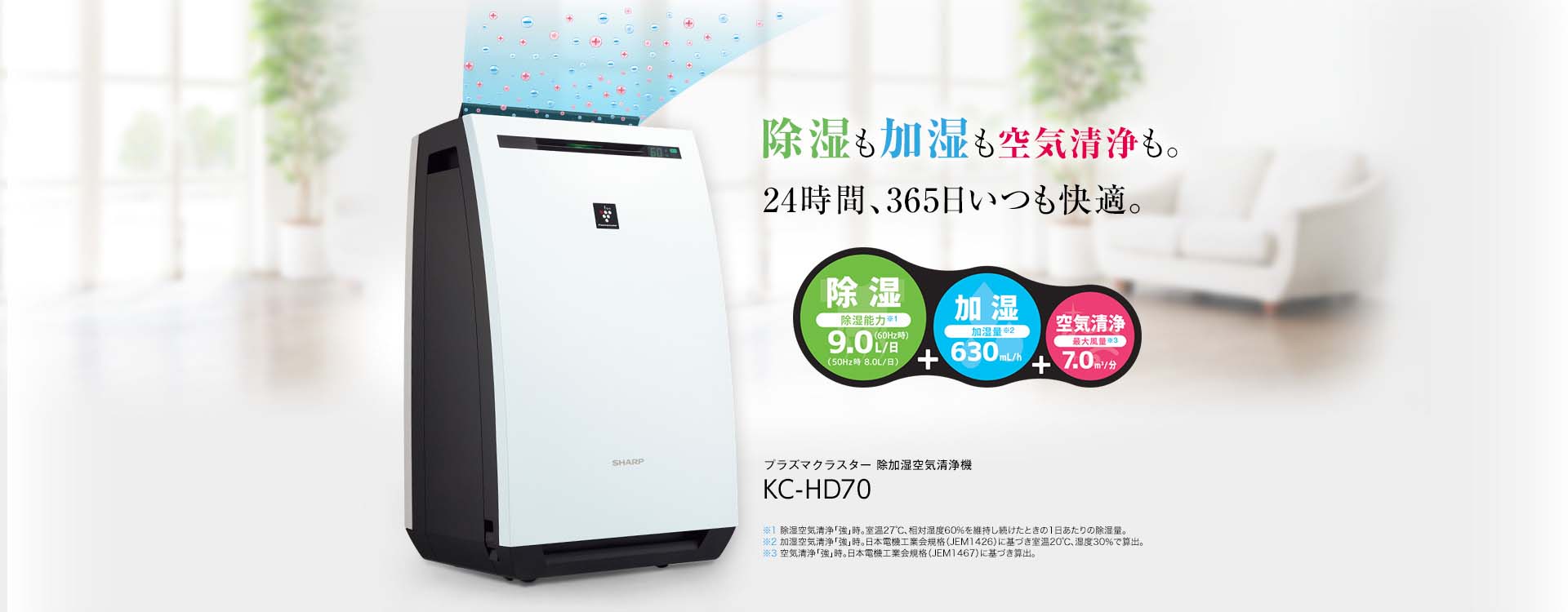 Tổng quan máy lọc không khí KC-HD70