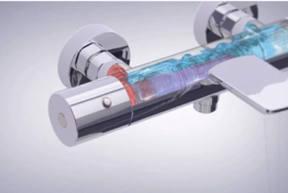 Công nghệ trộn nước