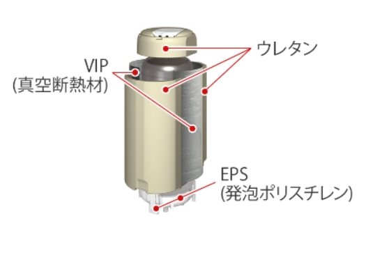 vật liệu cách nhiệt