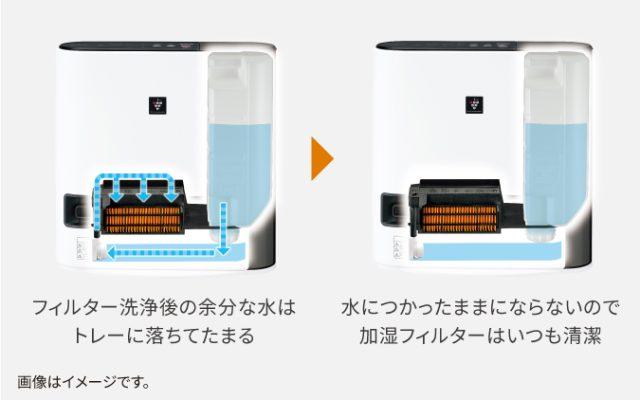 Máy sưởi gốm Sharp HX-PK12 hình 06