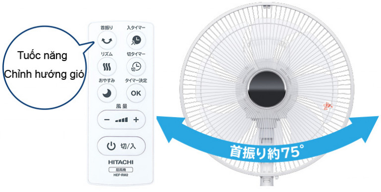 Điều khiển quạt HEF-AL300E