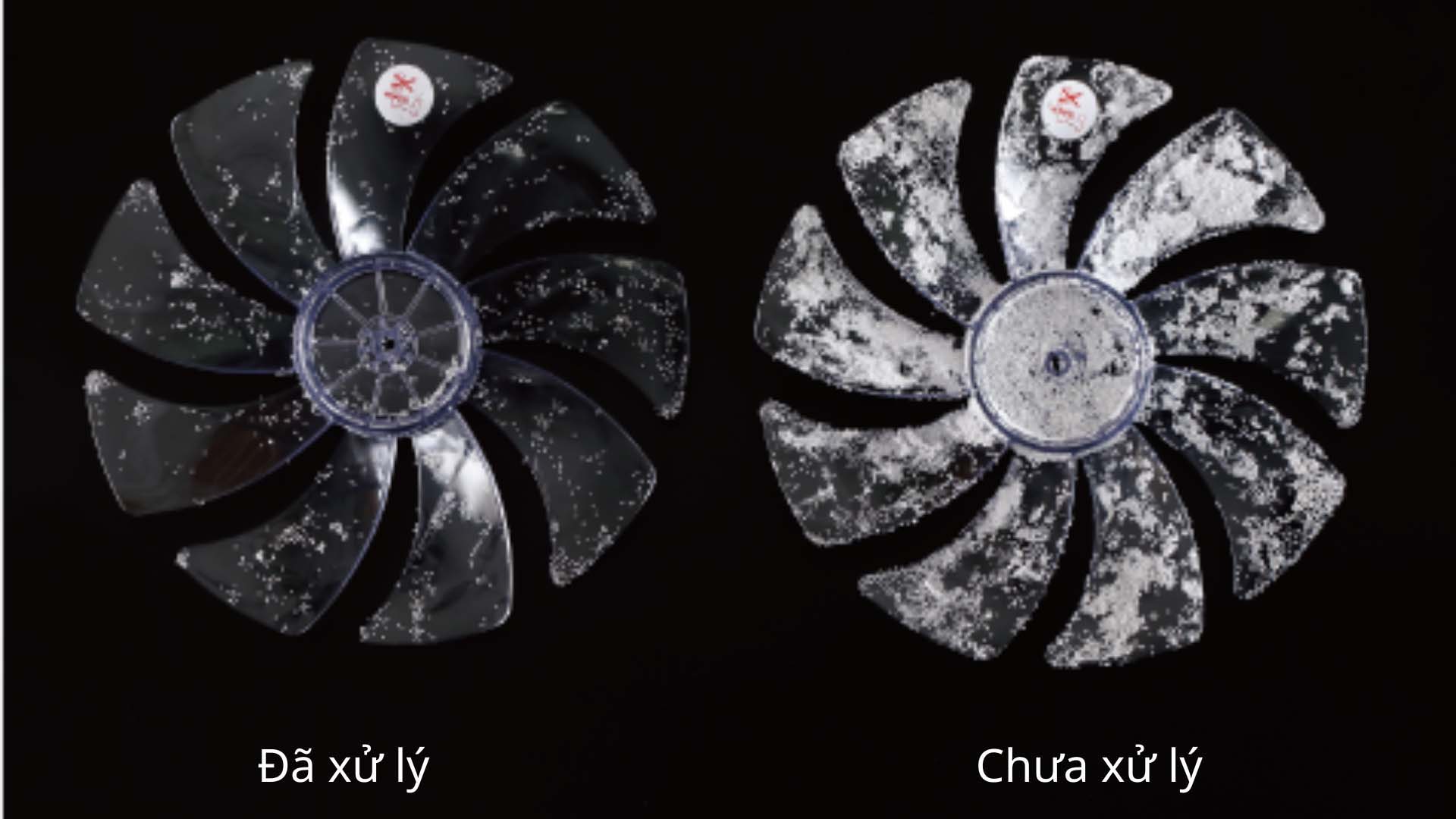 Cánh quạt chống bám bụi