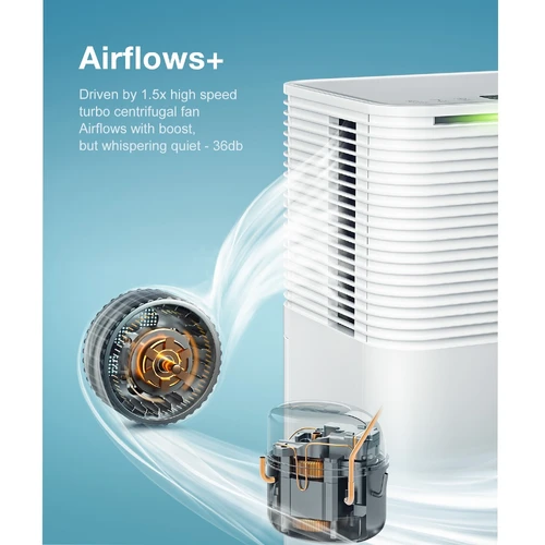 Công nghệ hút ẩm của máy hút ẩm Spair