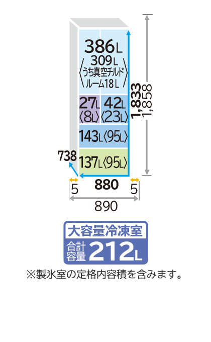 Kích thước tủ lạnh Hitachi R-WXC74