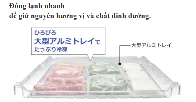 Tấm nhôm giúp đóng đông nhanh