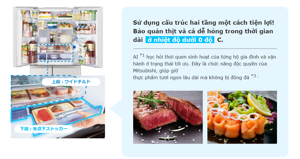 Ngăn cấp đông mềm tủ lạnh Mitsubishi