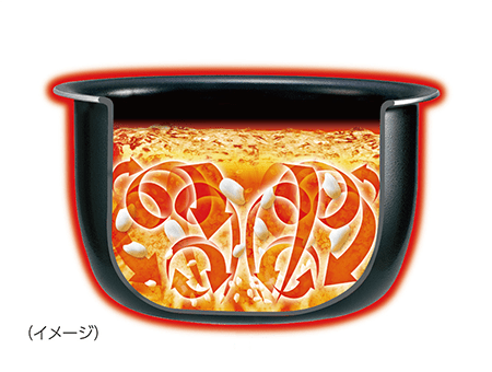 Cao tần _ áp suất