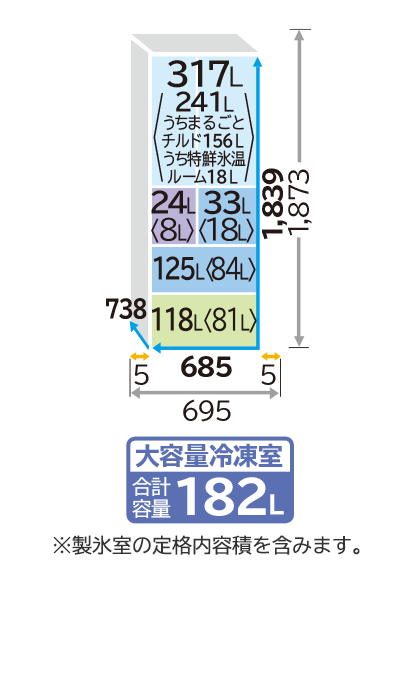 Tủ lạnh Hitachi R-HXC62X - Kích thước