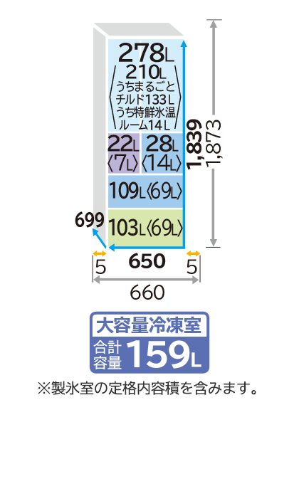 kích thước tủ lạnh Hitachi R-HXC54X
